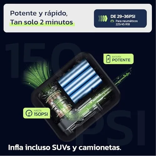 Woowind ▫️ DP3 Bomba de ar para pneus de automóvel 150 PSI/10,3 bar, bomba elétrica, compressor de ar portátil, bomba de ar elétrica recarregável para automóvel, bicicleta, motocicleta e bolas (preto) 5