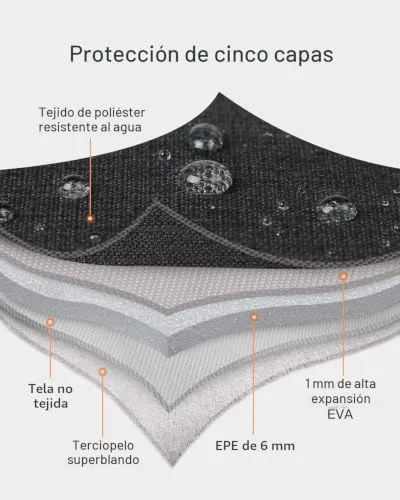 Inateck ▫️ Bolsa de transporte para portátil de 14 polegadas com bolsa para acessórios, Preto 6