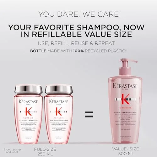 KÉRASTASE ▫️ Genesis Hydra-Fortifiant Champô Anticaída Recarregável 500 ml 2