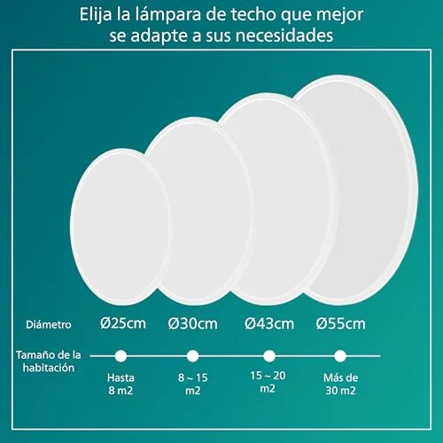 Philips ▫️ Luminária de teto Superslim, candeeiro LED funcional, cor branca, luz branca fria regulável, 40K - 15W 2