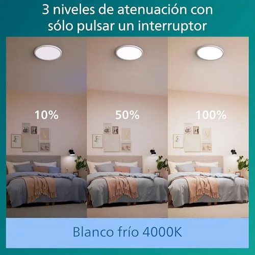 Philips ▫️ Luminária de teto Superslim, candeeiro LED funcional, cor branca, luz branca fria regulável, 40K - 15W 5