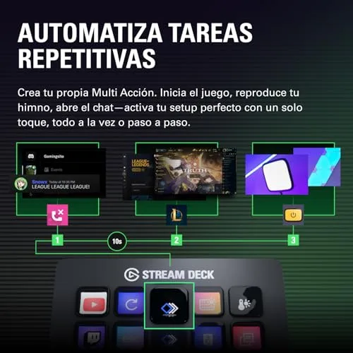 Elgato ▫️ Stream Deck MK.2, controlador de estúdio 6