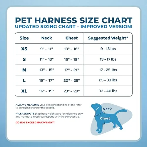 Best Pet Supplies ▫️ Voyager - Arnês ajustável para cães com riscas refletoras, colete resistente que cobre todo o corpo, sem puxões, com argola em D para a trela, respirável, turquesa, tamanho L 7