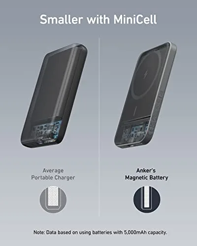 Anker ▫️ 621 MagGo Power Bank MagSafe, bateria externa de 5000 mAh 4