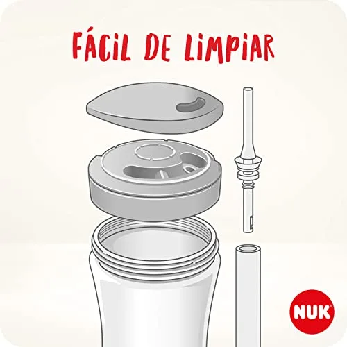 NUK ▫️ Copo Action Cup para crianças | +12 meses | Palhinha macia com mecanismo de rotação | À prova de fugas | Sem BPA | 230 ml | Leopardo (verde) | 1 unidade 6