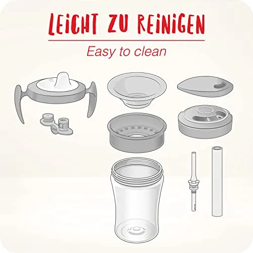 NUK ▫️ Conjunto para aprender a beber com treino, para principiantes (a partir dos 6 meses), copo mágico de 360° (a partir dos 8 meses) e caneca de ação para crianças pequenas (a partir dos 12 meses), 230 ml, sem BPA, gato amarelo 6