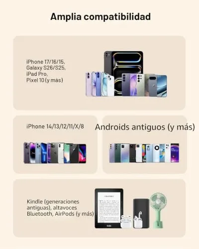 VEEKTOMX ▫️ Power Bank 20000mAh Bateria Externa USB-C Carregador Portátil com Cabos Integrados, 5 Saídas e 2 Entradas Power Bank Compatível com iPhone/Samsung/Huawei/Tablet, Indispensável para Viagens (Preto) 6