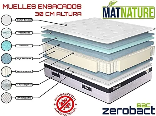 Matnature ▫️ Zerobact Sac | Colchão viscoelástico | Molas ensacadas | Elevada firmeza e adaptabilidade premium | Altura 30 cm | Antiderrapante e antibacteriano (140 x 200 cm) 6