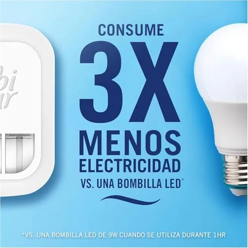 AMBIPUR ▫️ Ambi Pur 3Volution Recarga para Ambientador Elétrico «Nuvens de Algodão» 4x20 ml 5