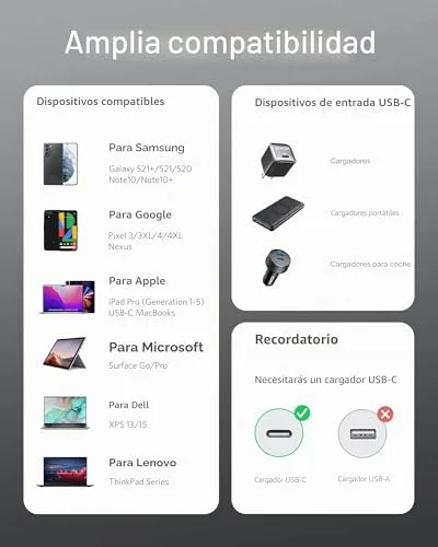 Anker ▫️ Cabo USB-C 333 em nylon, carregamento rápido de 100 W, PD 3.0 [1 m], preto, 3 embalagens 4