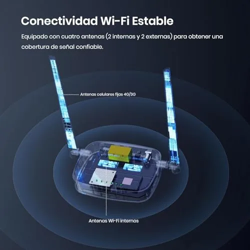 Tenda ▫️ Router 4G SIM (4G03 Pro), Wi-Fi móvel 3G/4G, banda sem fios de 2,4 GHz com Wi-Fi a 300 Mbps, LTE CAT4 a 150 Mbps, antena externa 2x4 dBi, Porta LAN/WAN Fast Ethernet, cartão Nano SIM, Plug and Play 6
