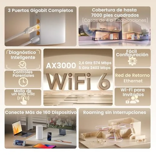 Tenda ▫️ Nova Mesh MX12 (Conjunto de 3) - Rede em malha Wi-Fi AX3000, repetidor Wi-Fi 6 de banda dupla 2,4 GHz/5 GHz, router para toda a casa, 3 portas Gigabit, backhaul Ethernet, controlo parental, MU-MIMO, OFDMA 2