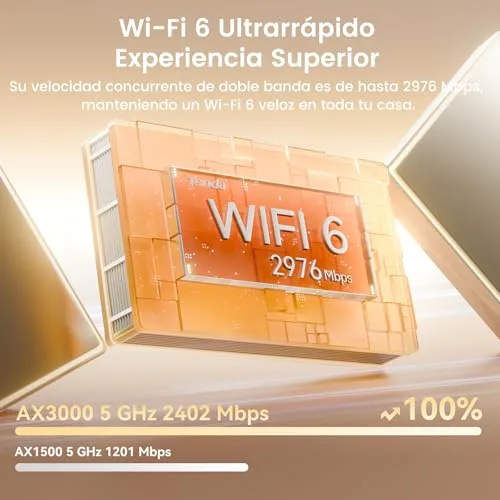 Tenda ▫️ Nova Mesh MX12 (Conjunto de 3) - Rede em malha Wi-Fi AX3000, repetidor Wi-Fi 6 de banda dupla 2,4 GHz/5 GHz, router para toda a casa, 3 portas Gigabit, backhaul Ethernet, controlo parental, MU-MIMO, OFDMA 3