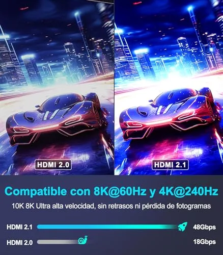 Sniokco ▫️ Cabo HDMI 2.1 10K 8K 4K, 48 Gbps, 1 metro, certificado para alta velocidade 4