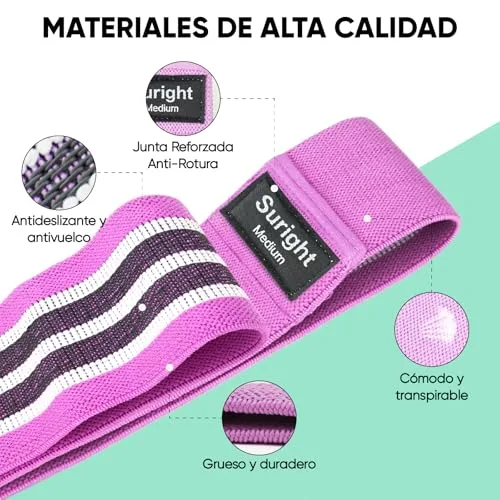 Suright ▫️ Elásticos para Musculação, 3 Níveis de Resistência - Fitas Elásticas para Musculação 3
