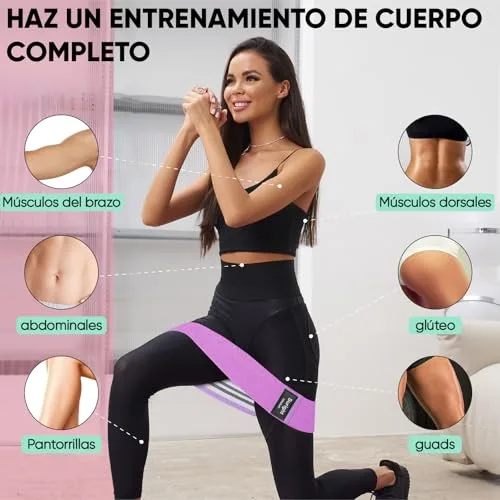 Suright ▫️ Elásticos para Musculação, 3 Níveis de Resistência - Fitas Elásticas para Musculação 5