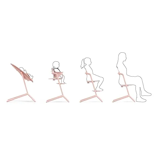Cybex ▫️ Conjunto LEMO 4 em 1 Pearl Pink | rosa claro 2