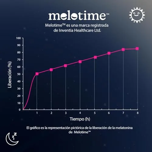 HSN ▫️ Melatonina 1,9 mg de libertação sequencial | 120 comprimidos mastigáveis 4