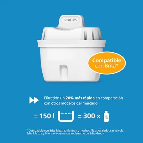 PHILIPS ▫️ Water - Cartuchos de filtro de água de substituição com filtração avançada, embalagem de 6 filtros, reduz os MICROPLÁSTICOS, o CLORO, o CAL, os METAIS PESADOS, compatível com Brita* 2