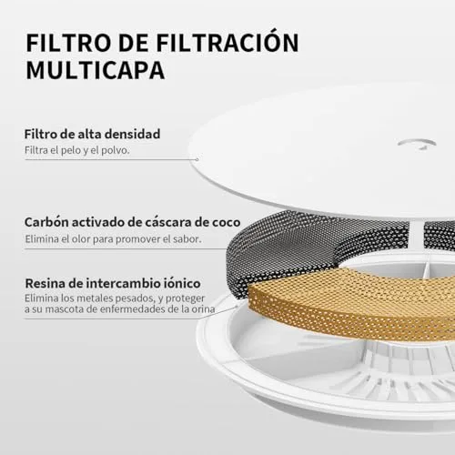 PETKIT ▫️ EVERSWEET Bebedouro para Gatos, Aço Inoxidável, Bomba Sem Fios, Controlo por Aplicação, Beberouro de 1,8 L para Gatos/Cães, Ultrassilencioso, Filtro Triplo, 3 Fluxos de Água, Não Favorece a Proliferação de Bactérias 5