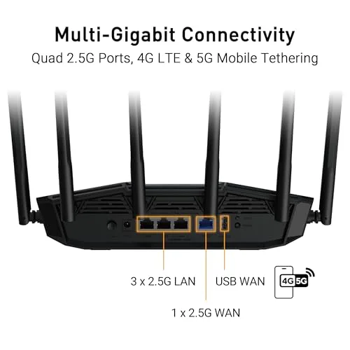 ASUS ▫️ TUF Gaming BE6500 - Router Wi-Fi 7 de banda dupla 3