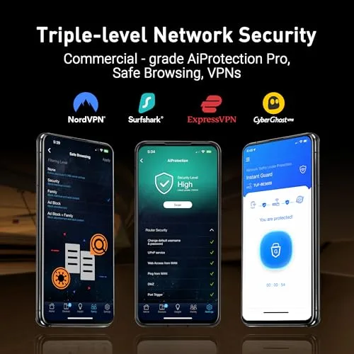 ASUS ▫️ TUF Gaming BE6500 - Router Wi-Fi 7 de banda dupla 5