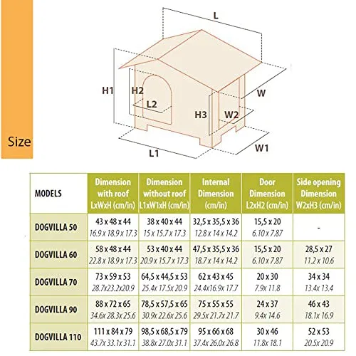 Ferplast ▫️ Casinha para cães de exterior DOGVILLA 50, Casinha para cães, Casa para cães, Base com drenagem, Base isolante, Telhado amovível, Grelha de ventilação, Plástico reciclado, 43 x 48 x h 44 cm 3