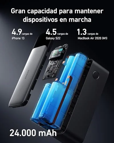 Anker ▫️ Power Bank Zolo de 24 000 mAh e 140 W com três portas USB-C 4