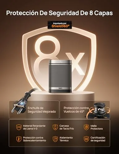 DREO ▫️ Aquecedor Atom One, 3 modos, 3 velocidades, oscilação de 70°, aquecedor cerâmico PTC com termóstato, temporizador de 1 a 12 horas, comando à distância, modo ECO – poupança de energia 3