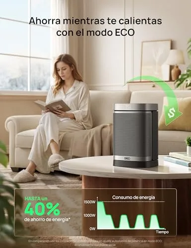 DREO ▫️ Aquecedor Atom One, 3 modos, 3 velocidades, oscilação de 70°, aquecedor cerâmico PTC com termóstato, temporizador de 1 a 12 horas, comando à distância, modo ECO – poupança de energia 5