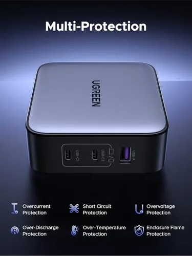UGREEN ▫️ Nexode 65 W – Carregador USB-C de viagem GAN, internacional e universal 5