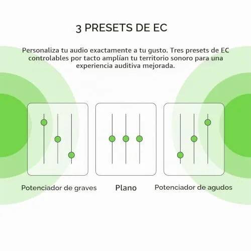 Belkin ▫️ Auscultadores True Wireless SOUNDFORM Play com predefinições de equalização, certificação IPX5, 38 horas de autonomia, compatíveis com iPhone, Galaxy e outros, brancos 5