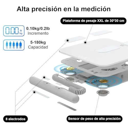 Healthkeep ▫️ Balança de casa de banho inteligente com 8 elétrodos, balança de bioimpedância de precisão, balanças digitais de casa de banho, 18 medições essenciais, compatível com Android e iOS 4