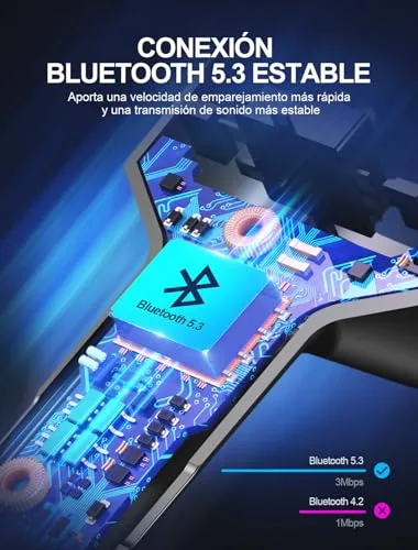 Mohard ▫️ Transmissor FM Bluetooth para carro com duas portas USB (5 V/2,4 A e 1 A) 5