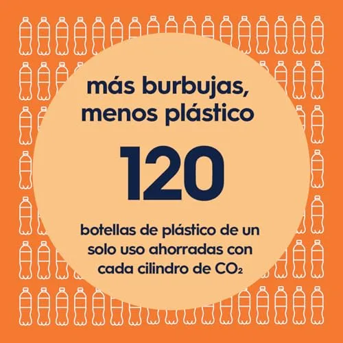 sodastream ▫️ Duo – Máquina para fazer água com gás e as suas bebidas favoritas, branca 7