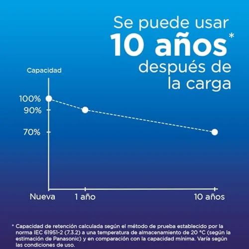 eneloop ▫️ Pilhas recarregáveis AAA (embalagem de 8) - 800 mAh NiMH 5