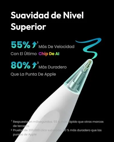 metapen ▫️ A8 Lápis para iPad 2018-2026, Atração Magnética, Rejeição da Palma da Mão 2