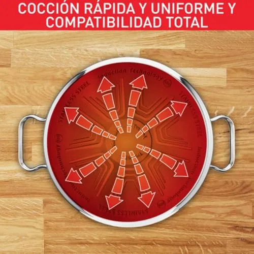 Tefal ▫️ Duetto On - Conjunto de 3 peças + 3 acessórios, aço inoxidável 5