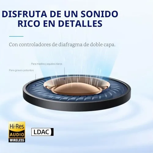 Soundcore ▫️ by Anker Space A40: Auscultadores sem fios Bluetooth com cancelamento de ruído ativo adaptativo, 50 horas de autonomia total, som de alta resolução LDAC, ajuste confortável, 6 microfones, carregamento sem fios, carregamento rápido 5
