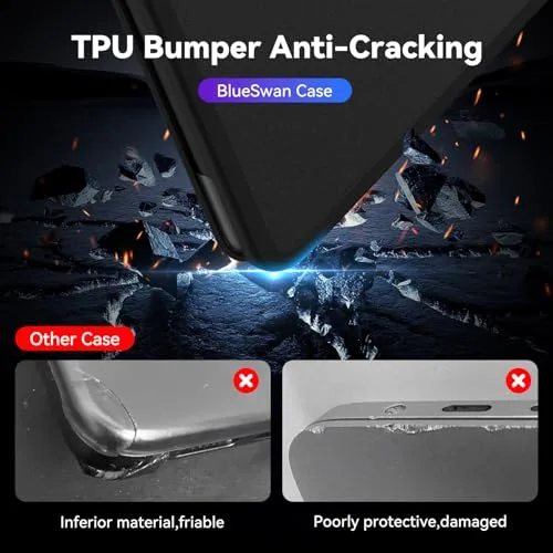 BlueSwan ▫️ para capa de MacBook Pro de 14 polegadas M5-M1, resistente a rasgos, preto mate 5