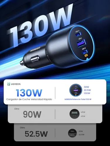 UGREEN ▫️ 130 W Carregador de carro USB-C com 3 portas – Carregador de carro com carregamento rápido de 100 W 2