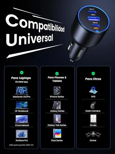 UGREEN ▫️ 130 W Carregador de carro USB-C com 3 portas – Carregador de carro com carregamento rápido de 100 W 5