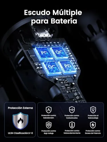 UGREEN ▫️ 130 W Carregador de carro USB-C com 3 portas – Carregador de carro com carregamento rápido de 100 W 7