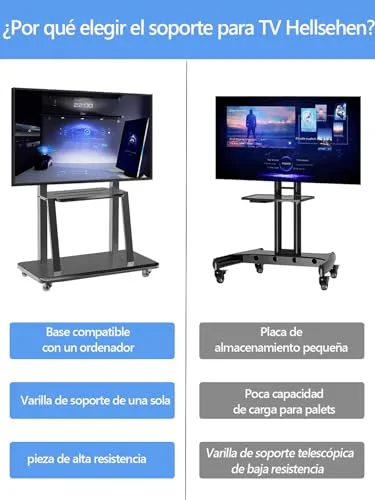 Hellsehen ▫️ Suporte para TV móvel, carrinho de TV com rodas e altura ajustável, suporte de chão resistente para ecrãs planos LCD, LED e OLED de 32 a 190,5 cm, quadro inteligente móvel, capacidade 2