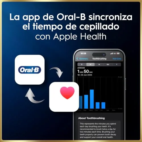 Oral-B ▫️ Escova de dentes elétrica iO 9 com 1 cabeça de escovagem, rosa 4