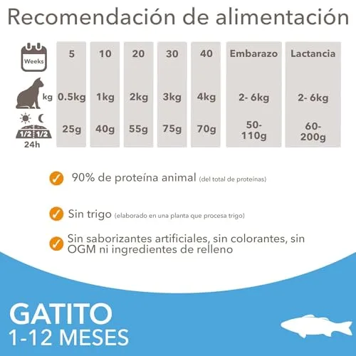 IAMS ▫️ Ração Seca para Gatinhos de 1 a 12 meses, Peixe do oceano, 10 kg 5