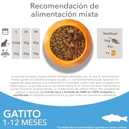 IAMS ▫️ Ração Seca para Gatinhos de 1 a 12 meses, Peixe do oceano, 10 kg 6