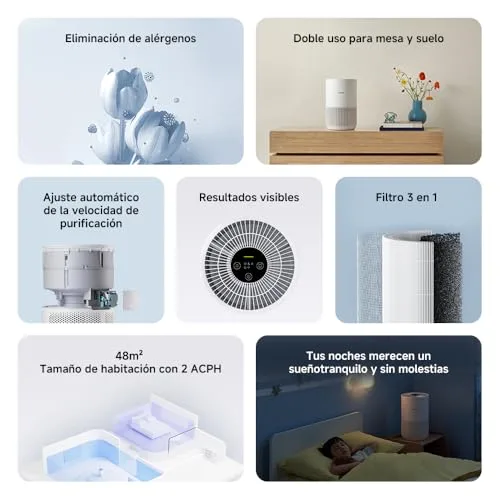 XIAOMI ▫️ Purificador de ar inteligente 4 Compact para quartos, HEPA 2