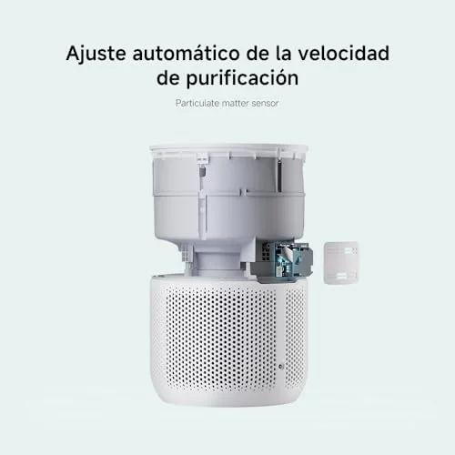 XIAOMI ▫️ Purificador de ar inteligente 4 Compact para quartos, HEPA 5