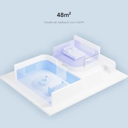 XIAOMI ▫️ Purificador de ar inteligente 4 Compact para quartos, HEPA 6